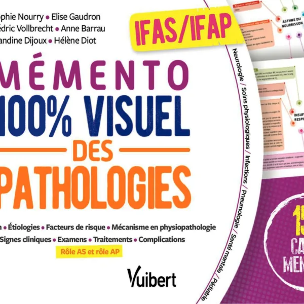 Memento 100% visuel des pathologies